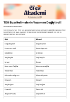 TDK Bazı Kelimelerin Yazımını Değiştirdi!.pdf